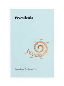 Przesilenia